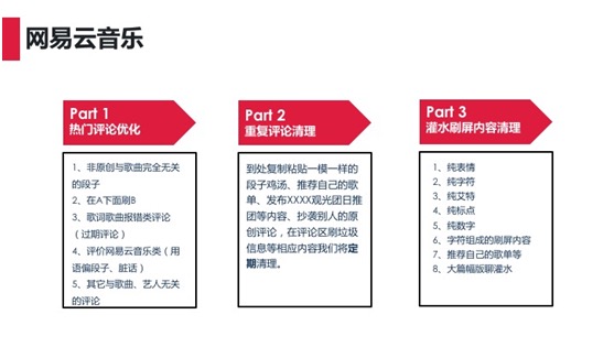 網(wǎng)易云音樂營(yíng)銷