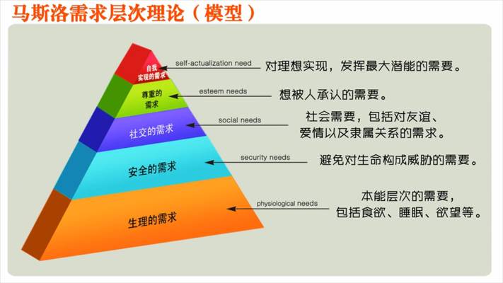 文案總結(jié)：四招讓你的文案擁有“自發(fā)傳播”的魄力！