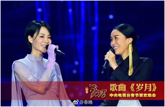 社會化營銷：“懷舊營銷”成功案例