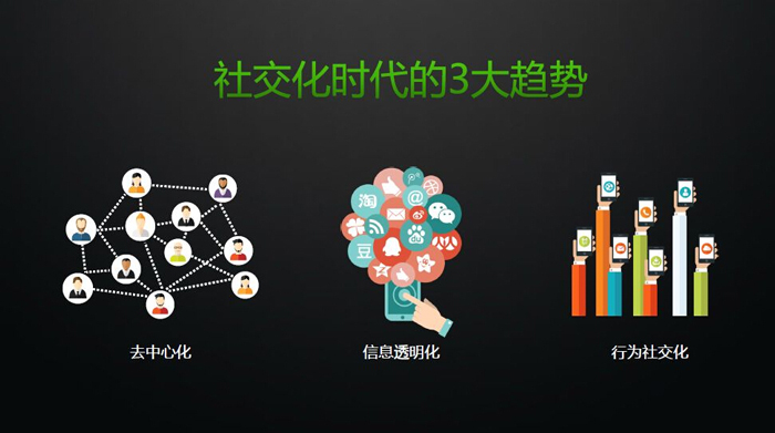 社交化時(shí)代的3大趨勢(shì)